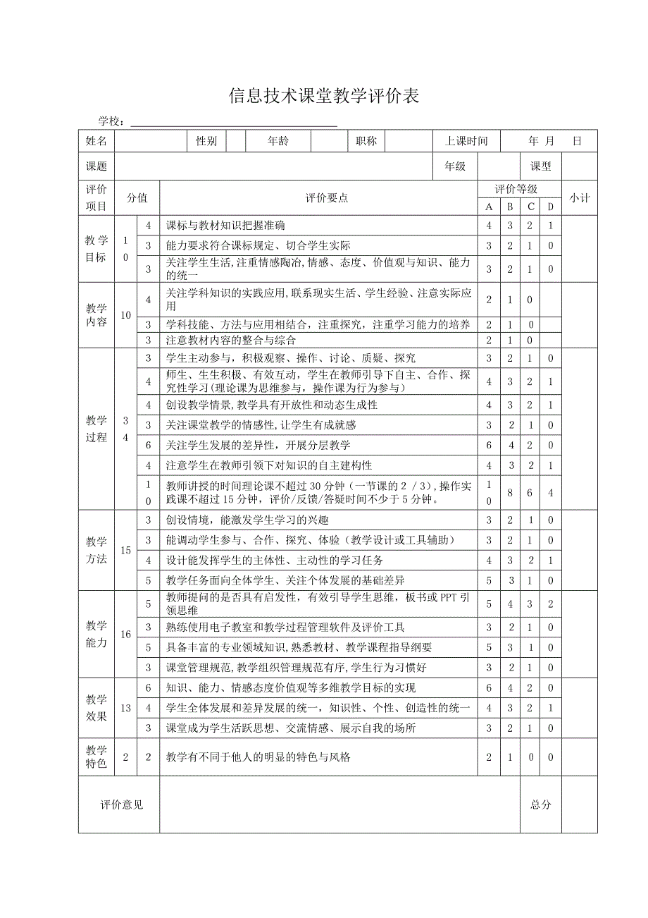 中小学课堂教学评价表(信息技术)_第1页