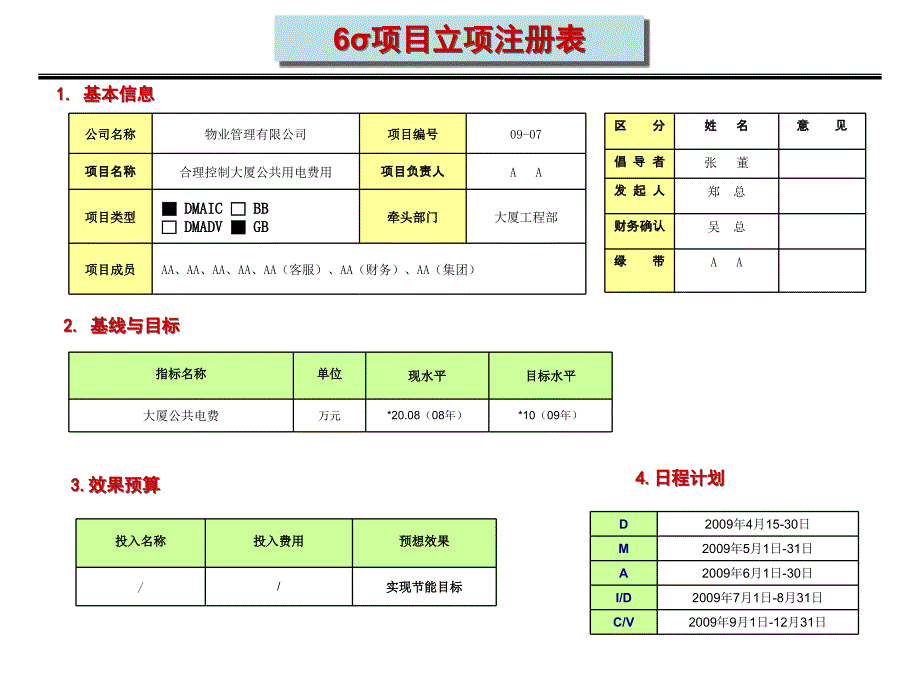 最新大厦控制公共用电费用2PPT课件_第2页