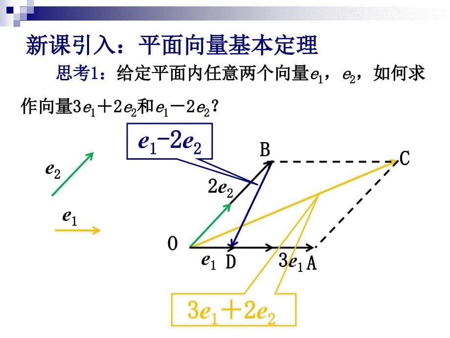 2.3平面向量基本定理及其坐标表示_第5页