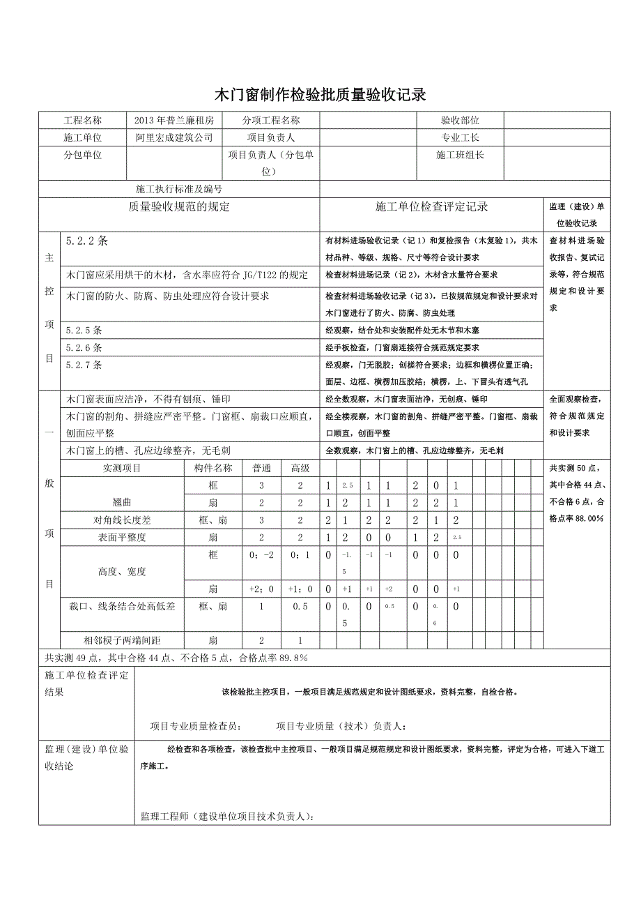 木门窗制作检验批质量验收记录Word_第1页