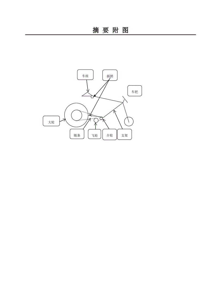 省力多功能自行车.docx_第2页