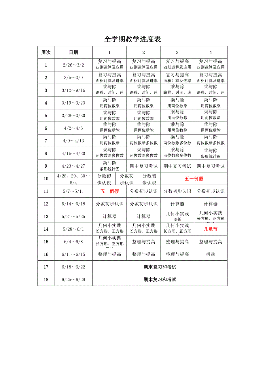 小学数学教学单元计划三(下)_第2页