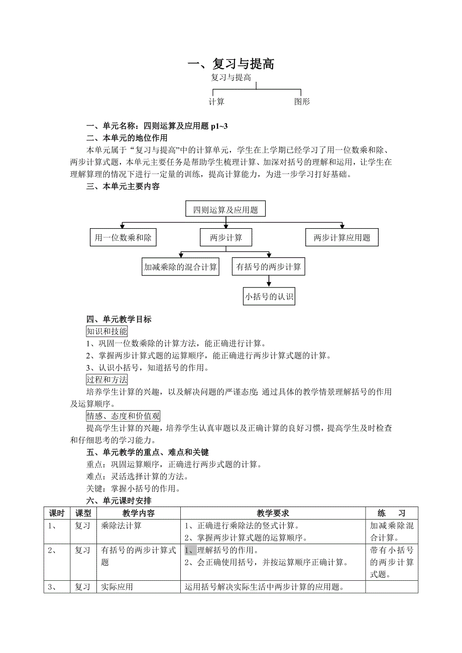 小学数学教学单元计划三(下)_第3页