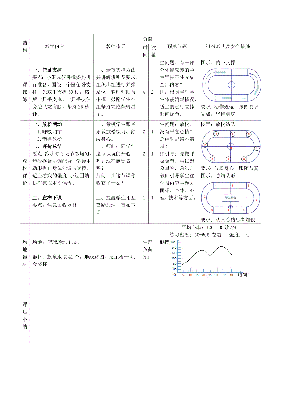 趣味耐久跑 单元计划 教案.doc_第3页