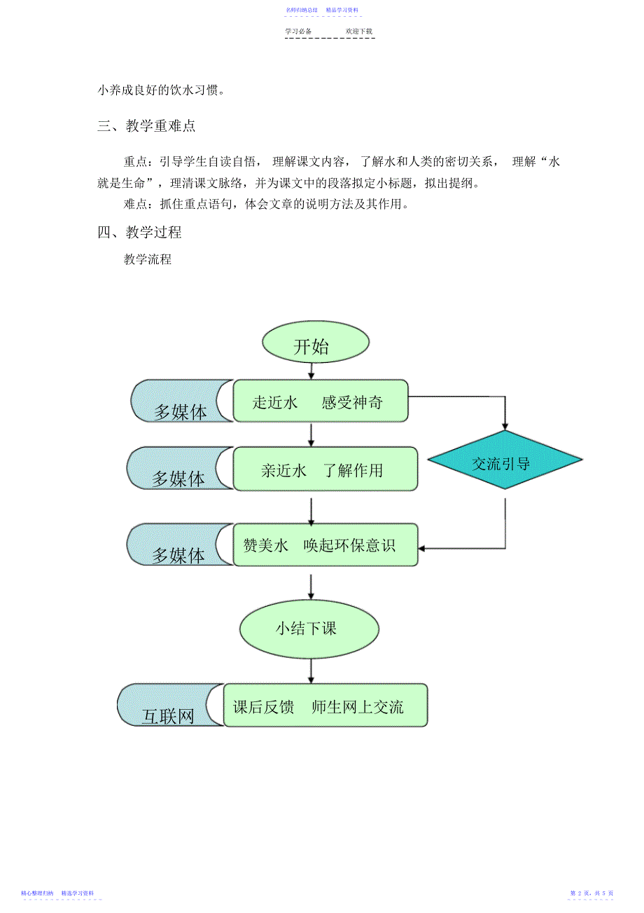 2022年《水就是生命》教学设计_第2页