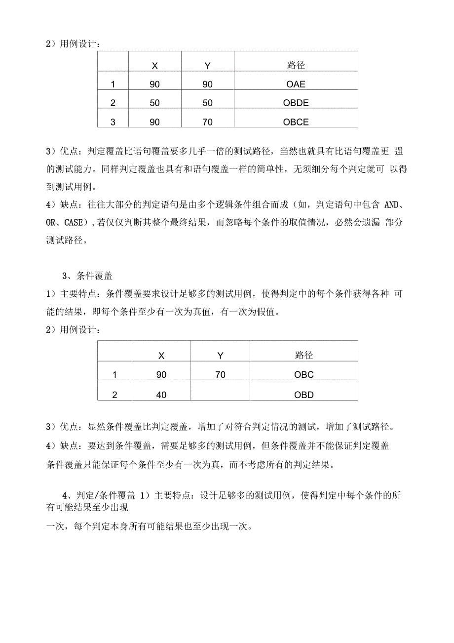 白盒测试及用例设计_第5页