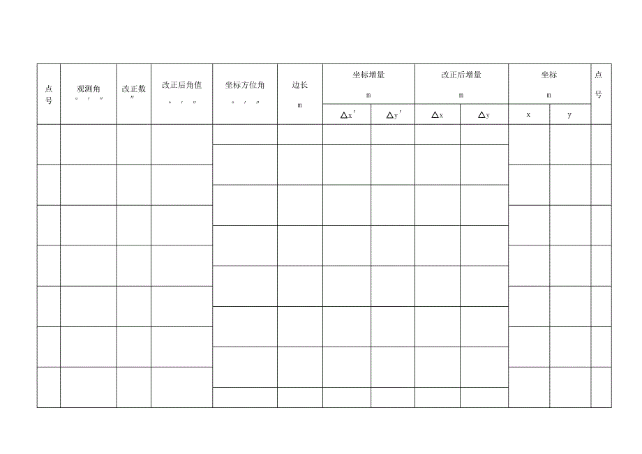 全站仪导线平差计算表格_第1页