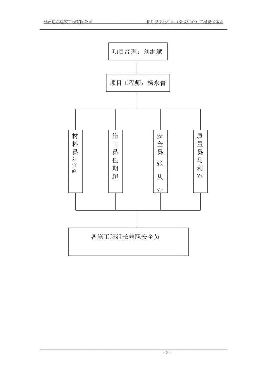 工程安保体系_第5页