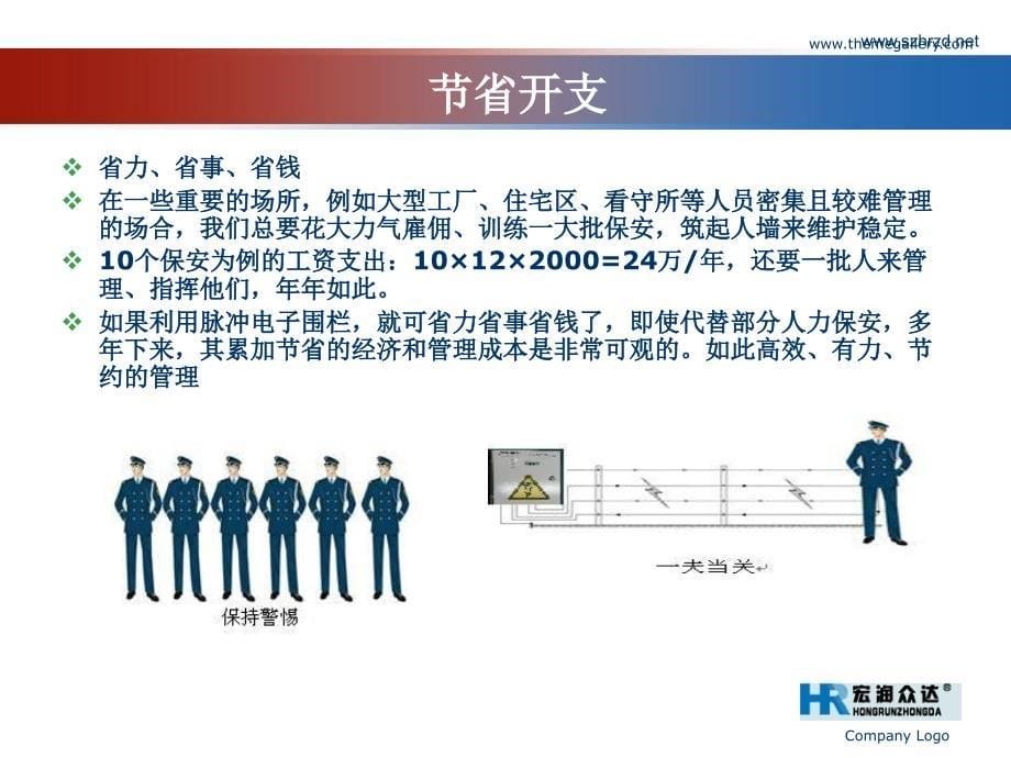 脉冲电子围栏_第5页