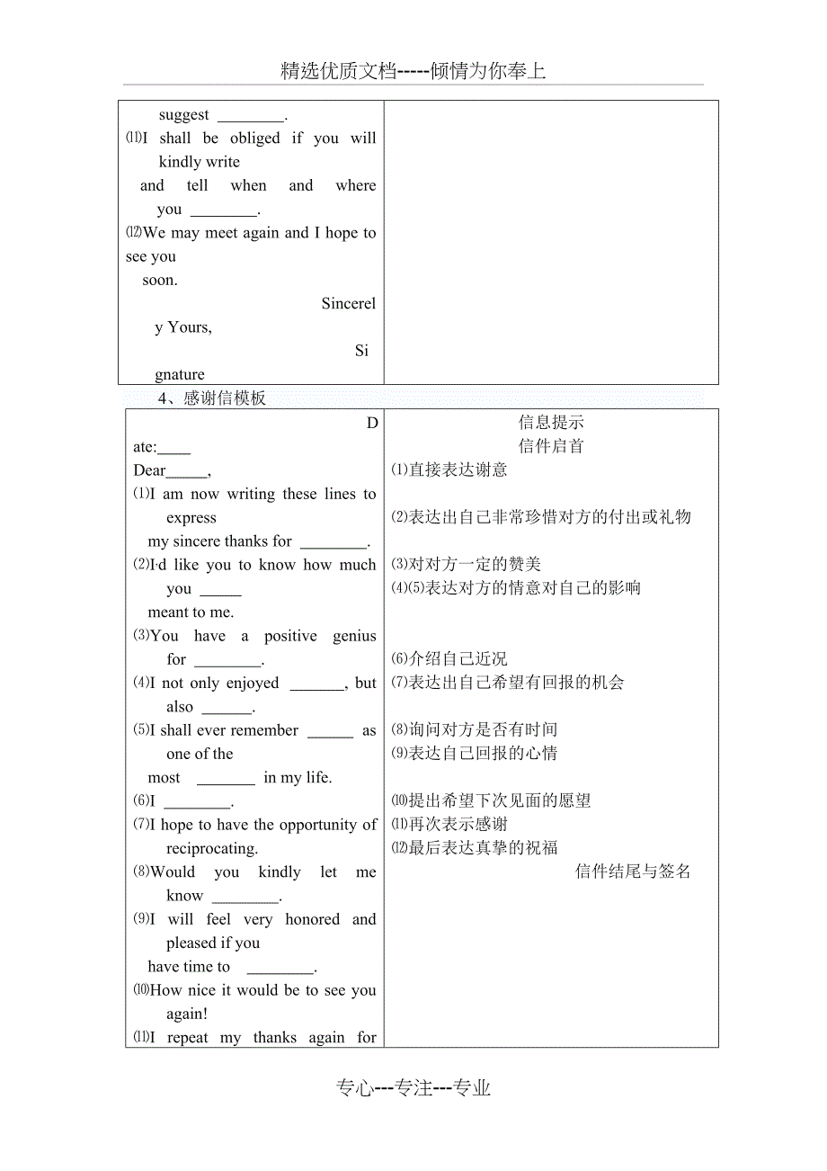 高考英语应用文作文模板(共6页)_第3页