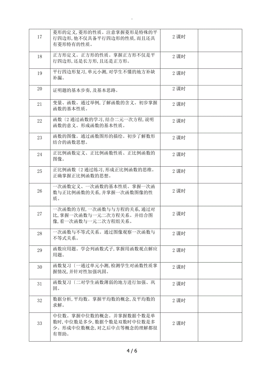 数学个性化辅导方案(初二)_第4页