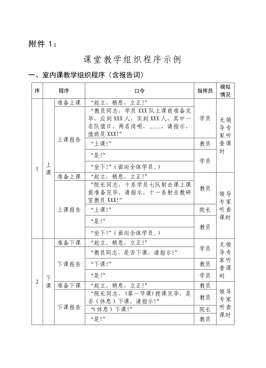 课堂教学组织程序示例.doc_第1页