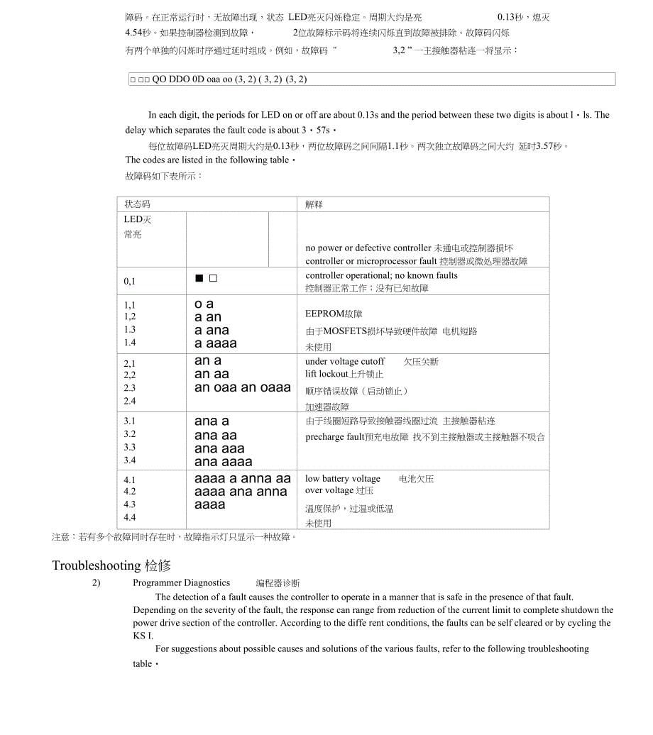 1253C中英说明书_第5页