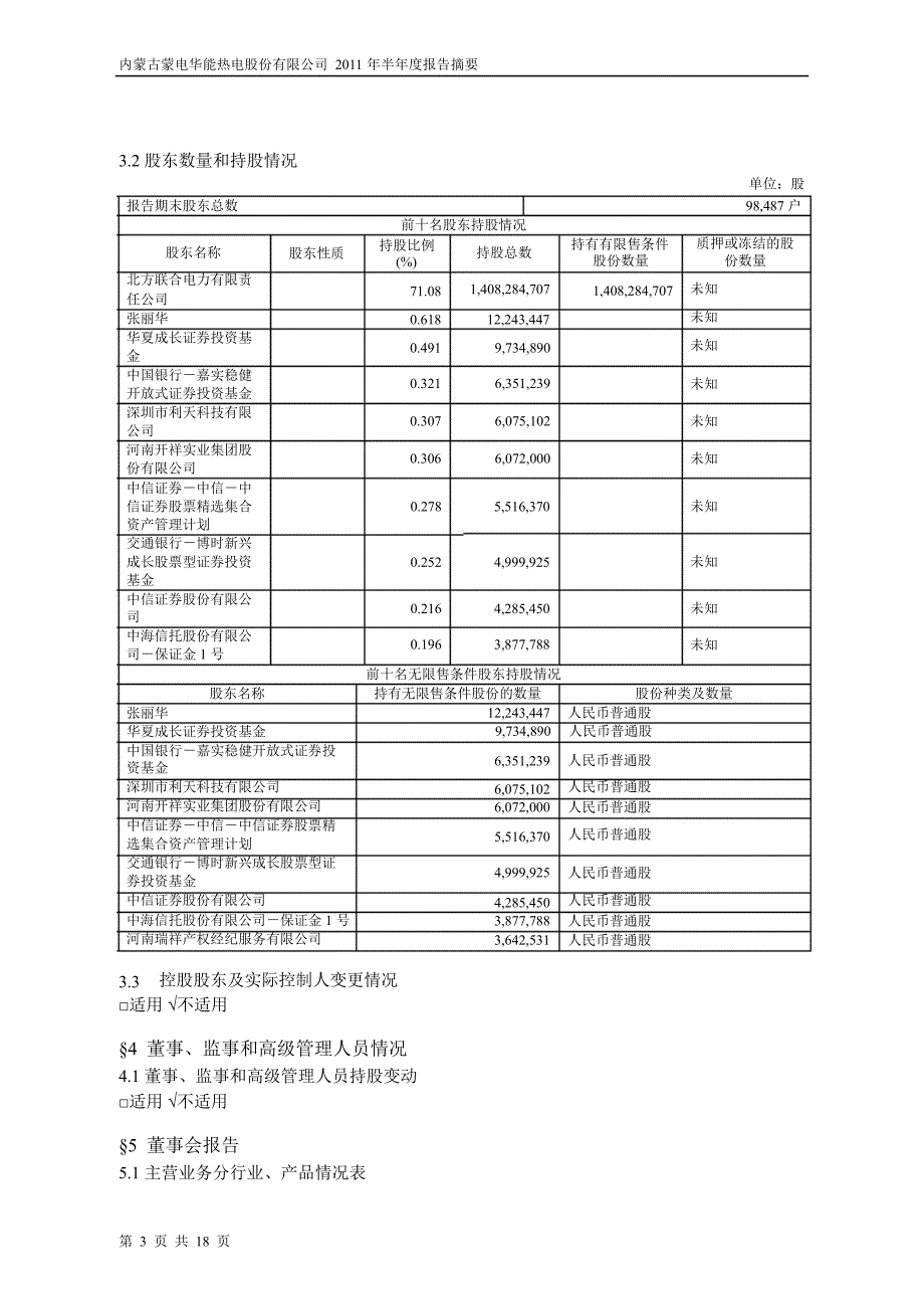 600863内蒙华电半年报摘要_第3页