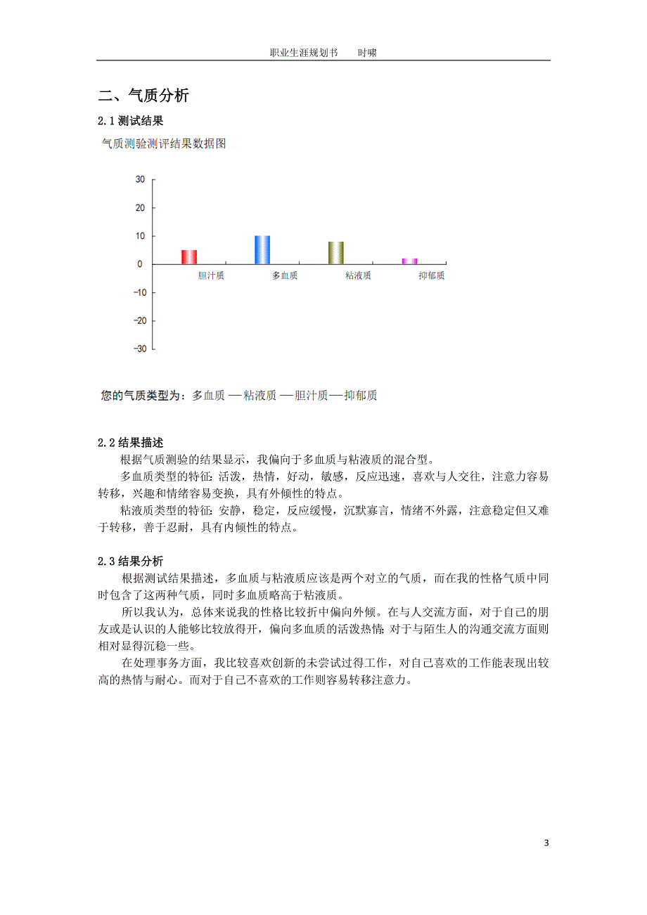 最新（大学生职业规划书）人力资源-职业规划课程作业-职业生涯规划858_第3页