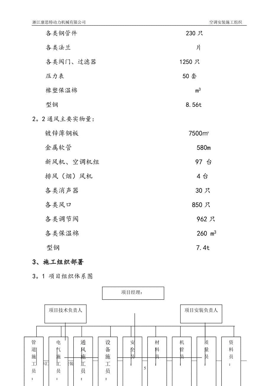 芜湖人民医院安装工程专项施工方案(水暖)_第5页