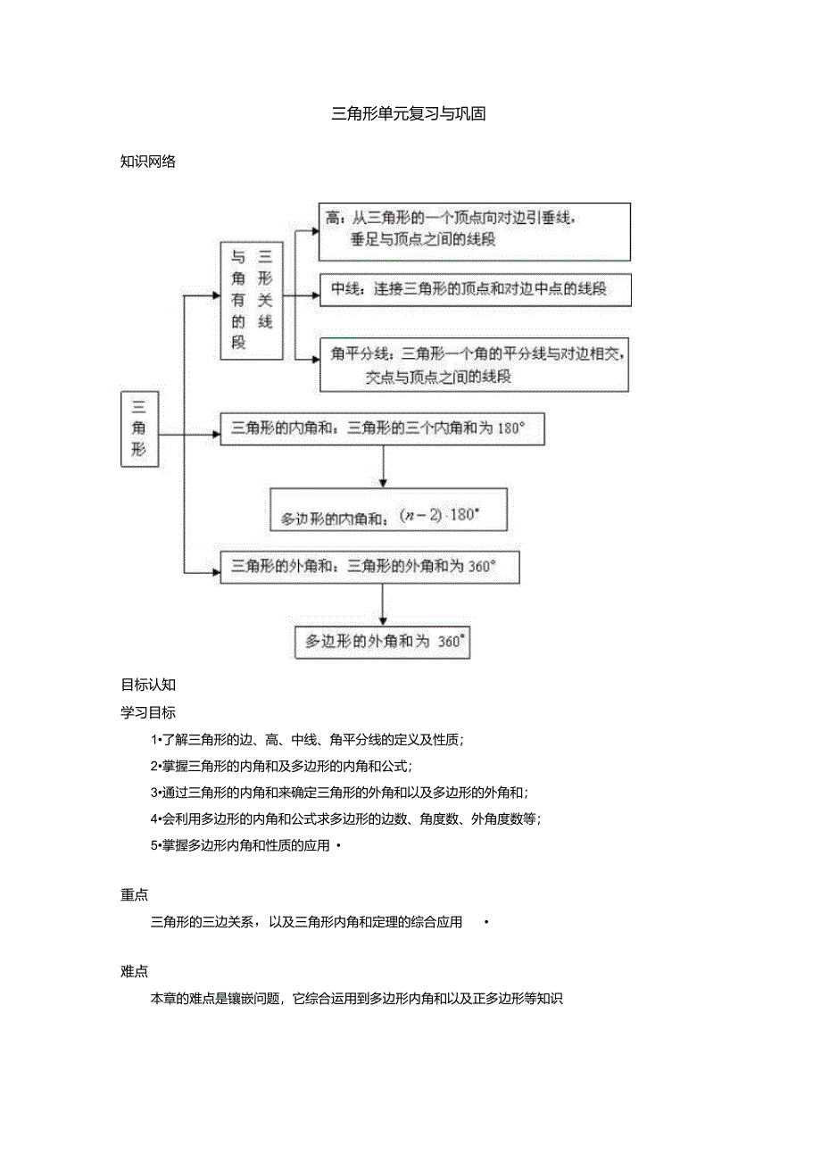 三角形、角平分线及练习综述_第1页