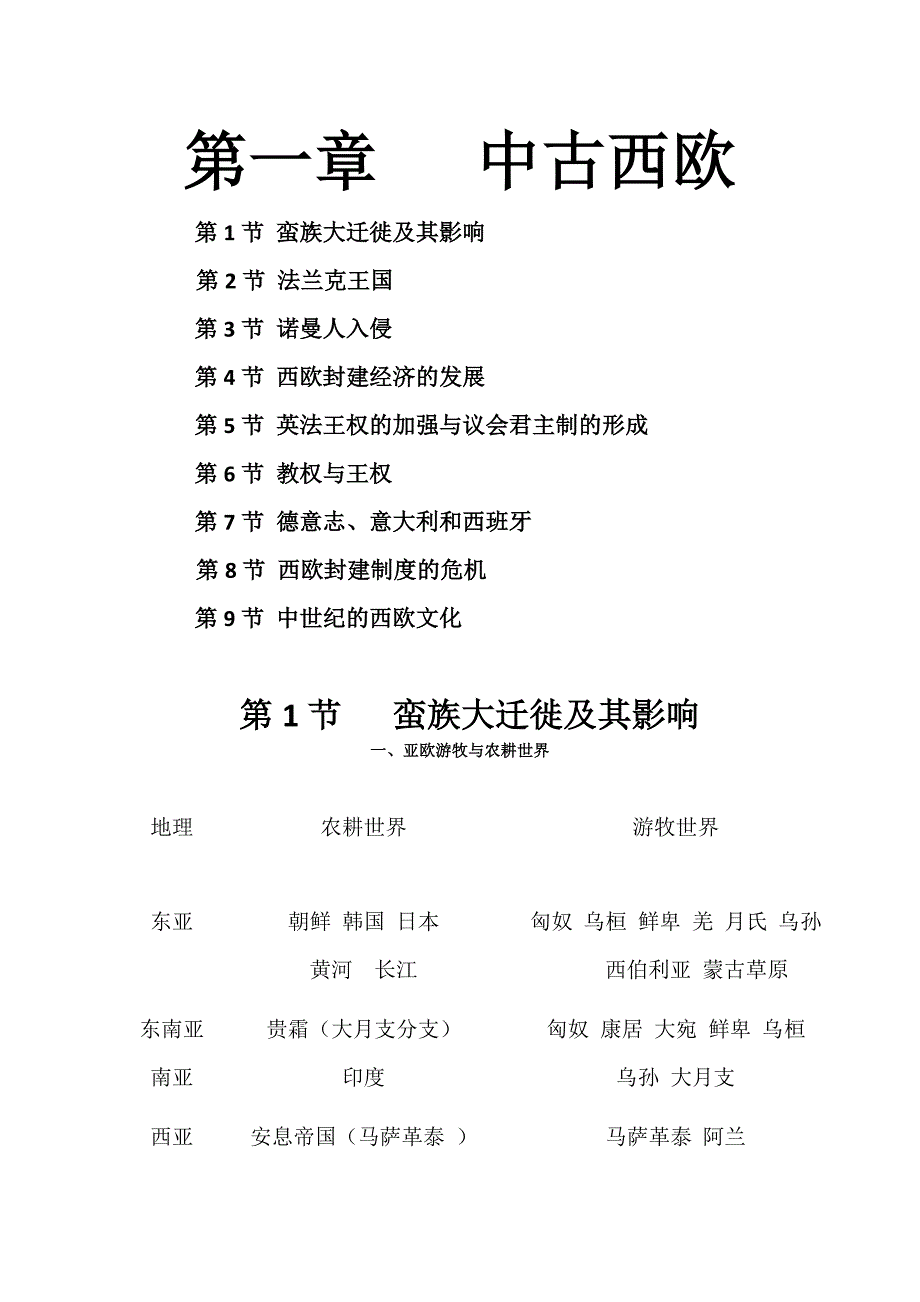 第一章 欧洲中古史.docx_第1页
