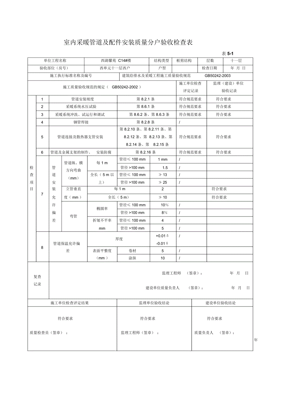 安装分户验收表格3总结_第1页