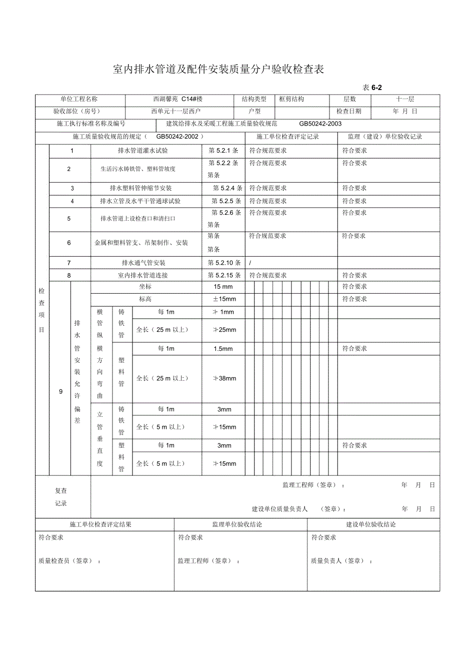 安装分户验收表格3总结_第4页