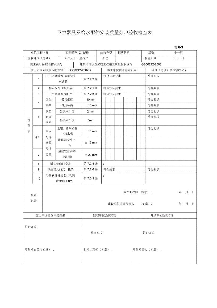 安装分户验收表格3总结_第5页