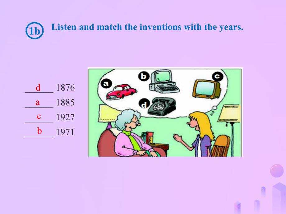 2018-2019学年九年级英语全册 Unit 6 When was it invented Section A（1a-2d）课件 （新版）人教新目标版_第3页