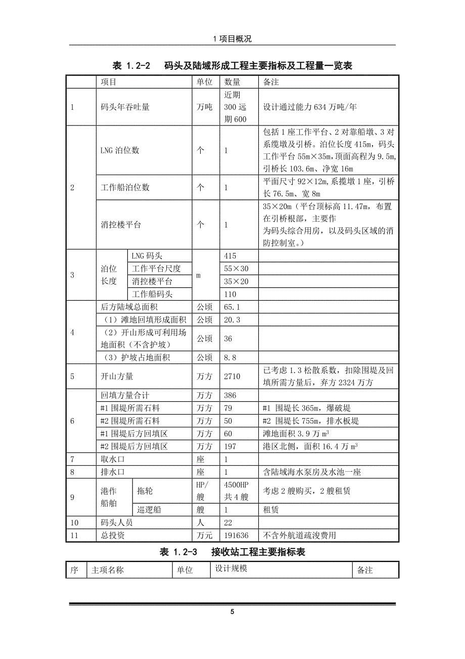 温州液化天然气（LNG）项目环境影响报告.doc_第5页