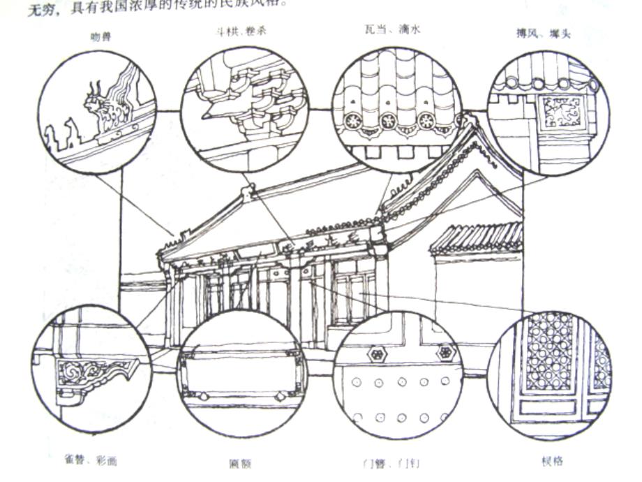 园林建筑小品亭榭舫.ppt讲解学习_第3页