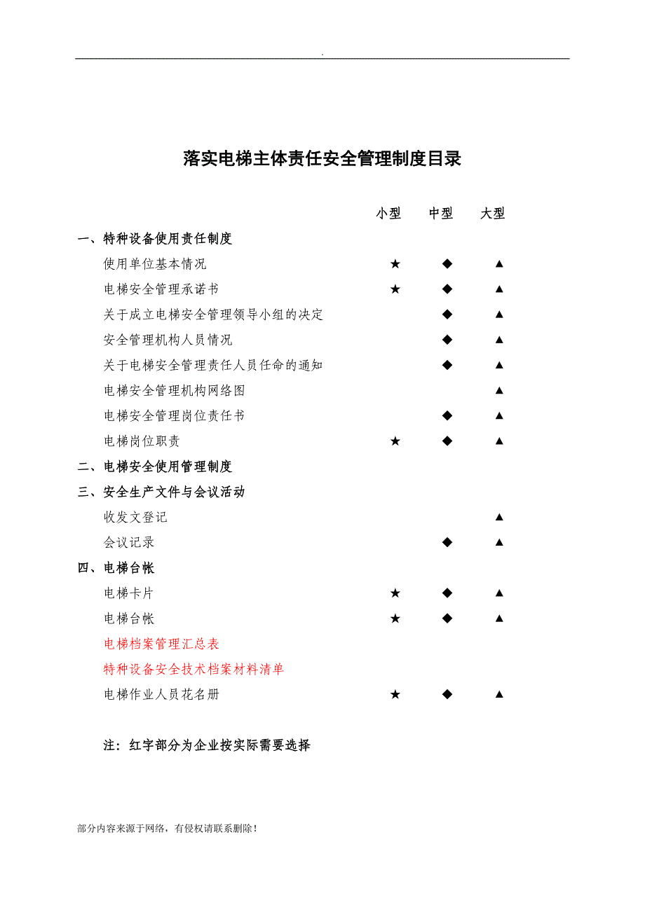 电梯安全管理制度最新版.doc_第4页