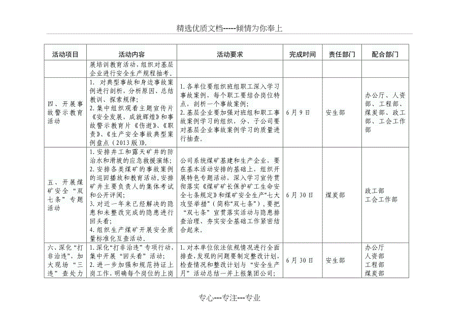 安全生产月活动安排4850K-中国大唐集团煤业有限责任公司_第2页