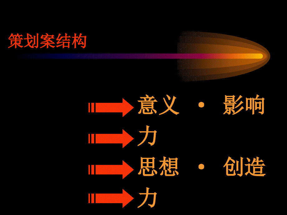 “第五大道”整合推广策略全案_第2页