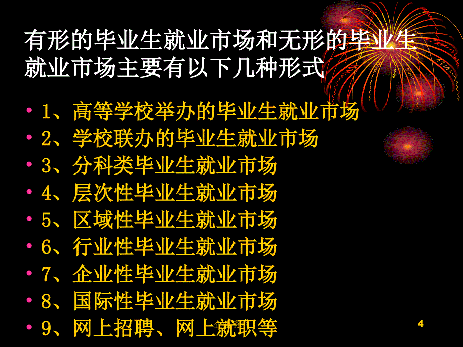 第四章 求职择业的方法与技巧_第4页