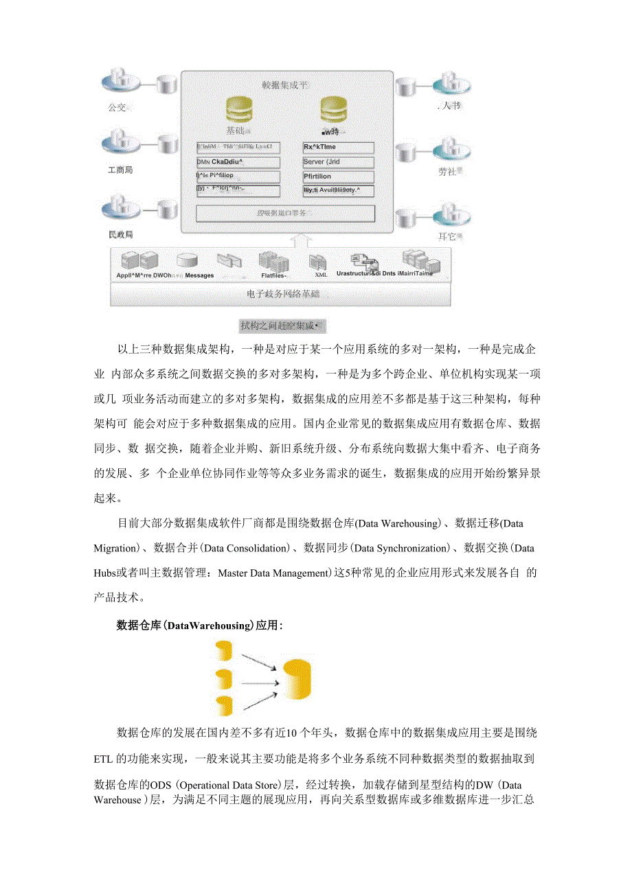 数据集成整体项目解决方案_第4页