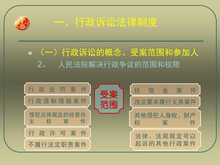 第三节我国程序法律制度_第5页