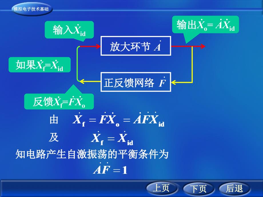 模拟电子技术：信号发生器_第4页