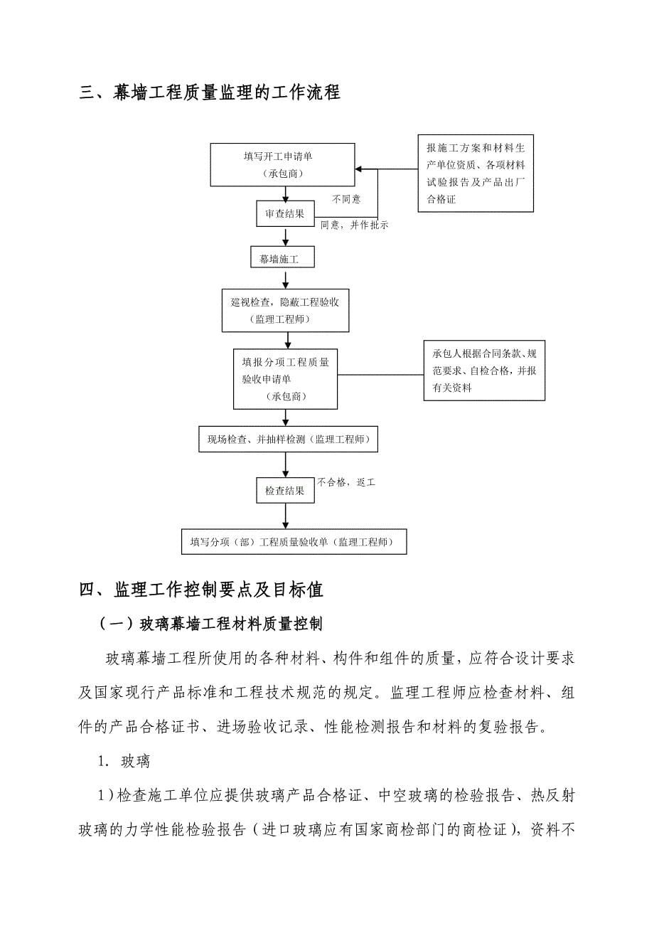 玻璃幕墙监理实施细则_第5页