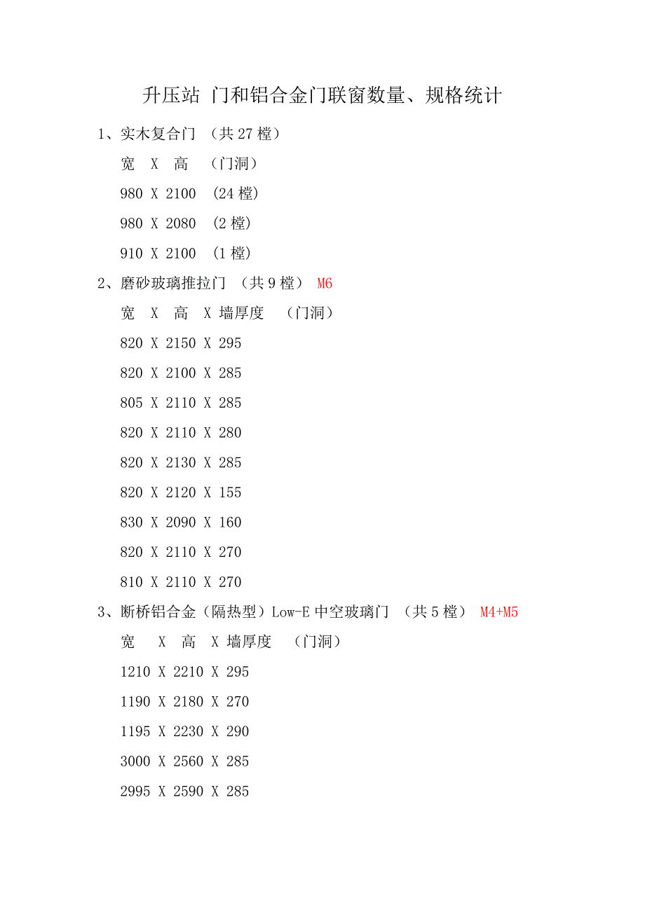 01门型号数量统计.doc_第1页