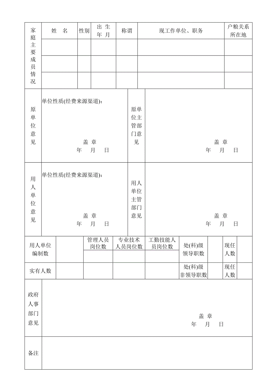 福建省事业单位工作人员登记表.doc_第2页