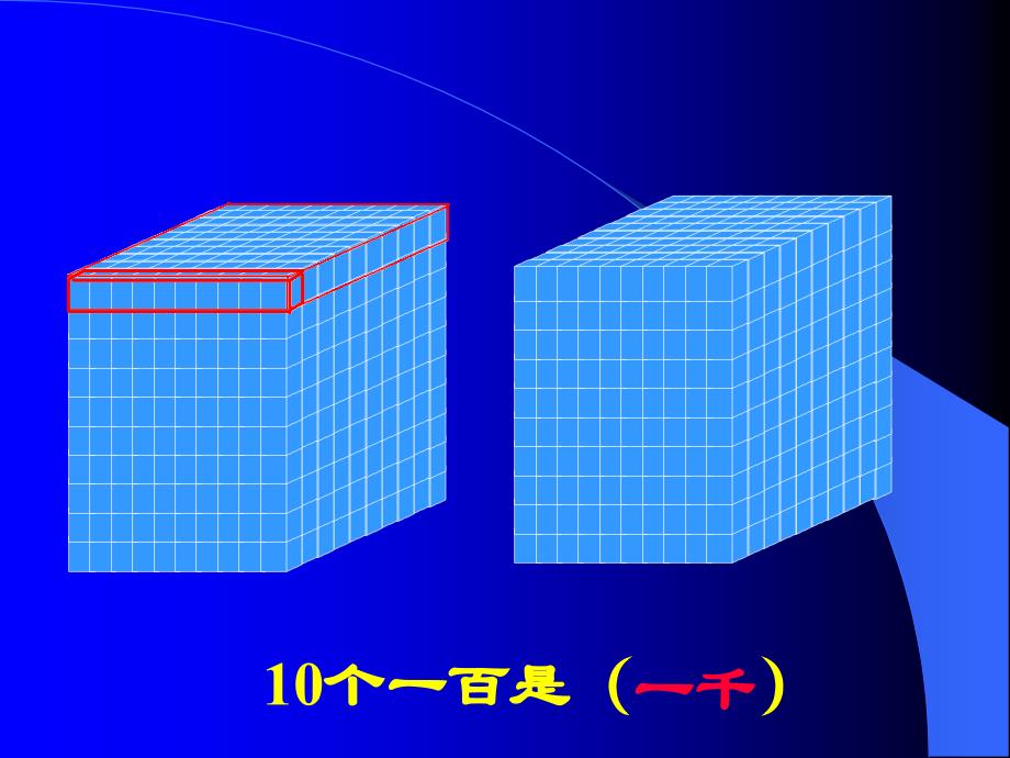 小学二年级数学下册万以内数的认识课件_第4页