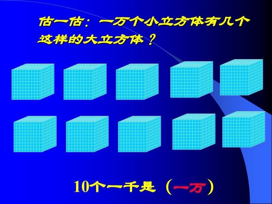 小学二年级数学下册万以内数的认识课件_第5页