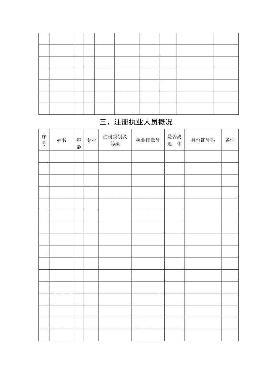 《工程勘察工程设计企业资质申报表》_第4页