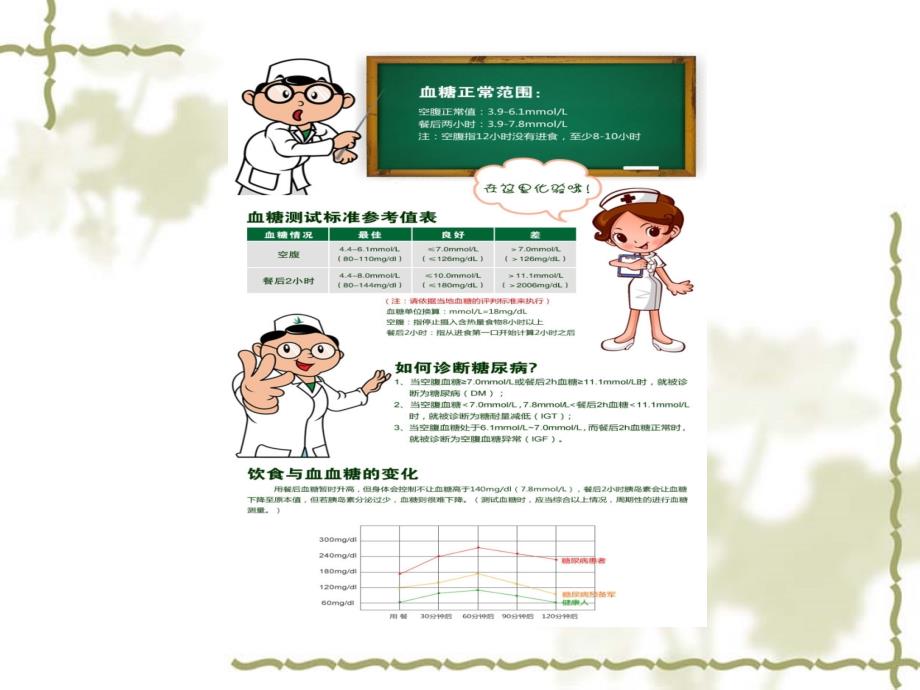 血糖仪操作技术方法_第3页