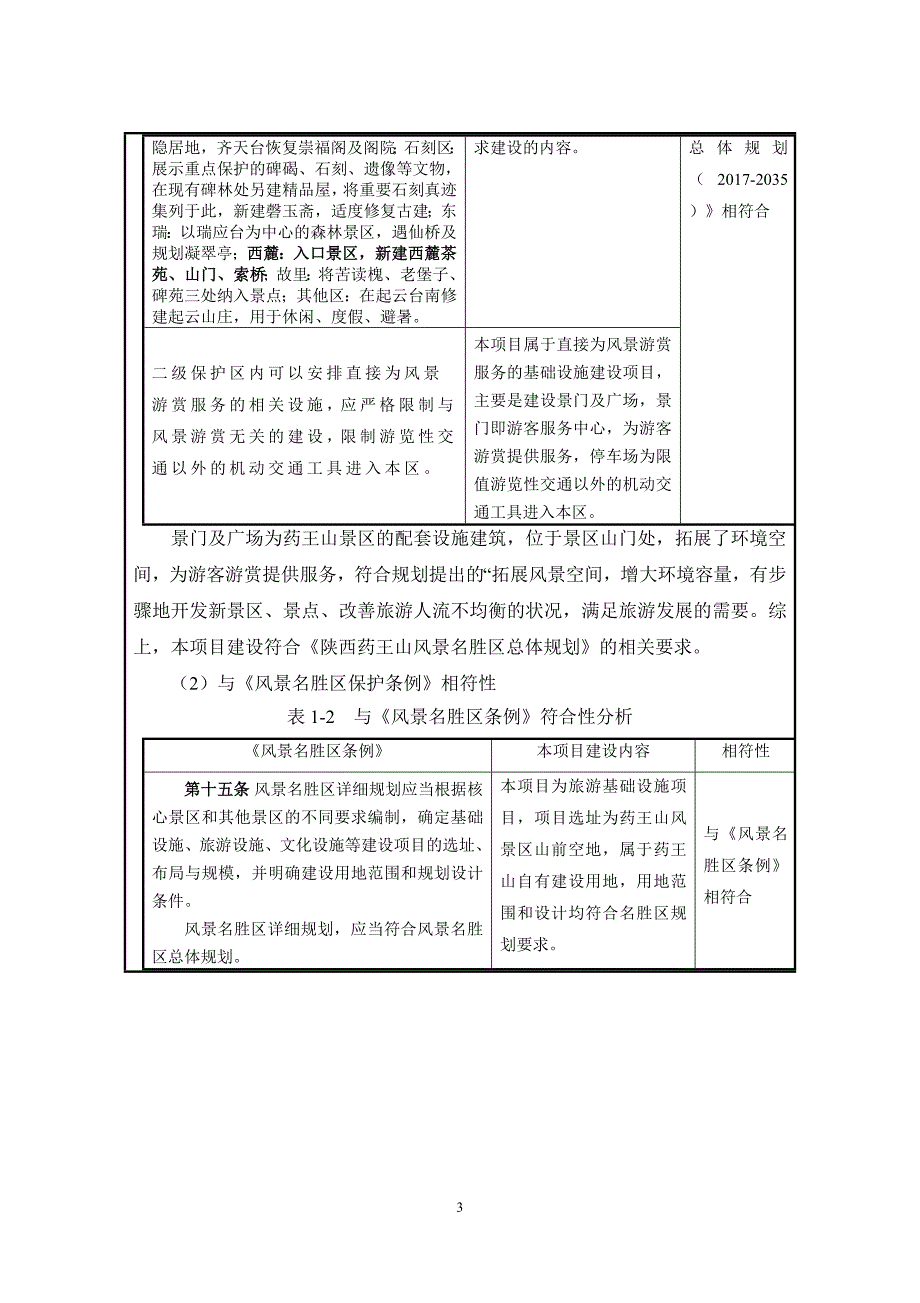 药王山景门及广场建设项目环评报告.doc_第3页