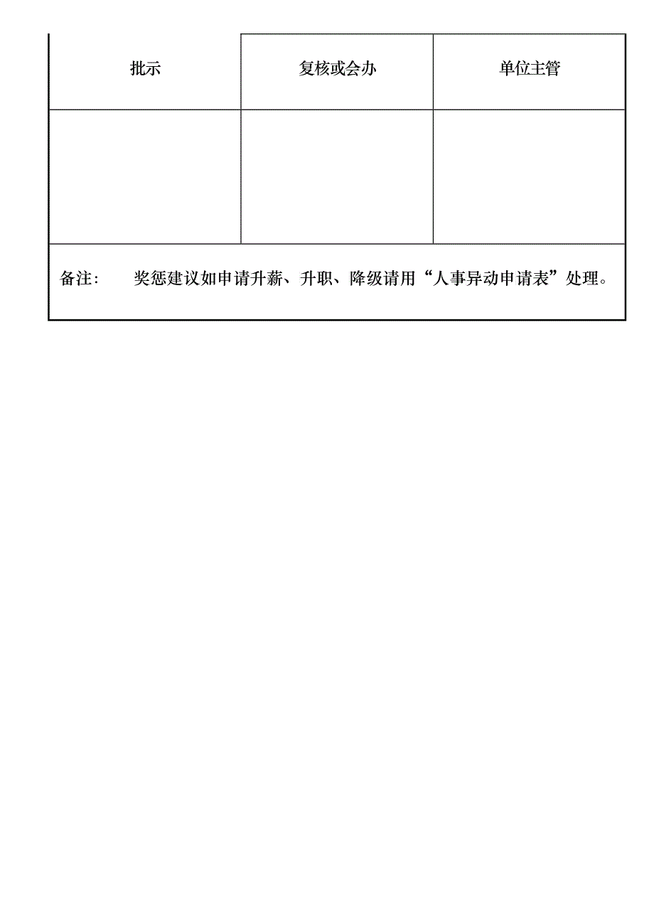 21奖惩建议申请单_第2页