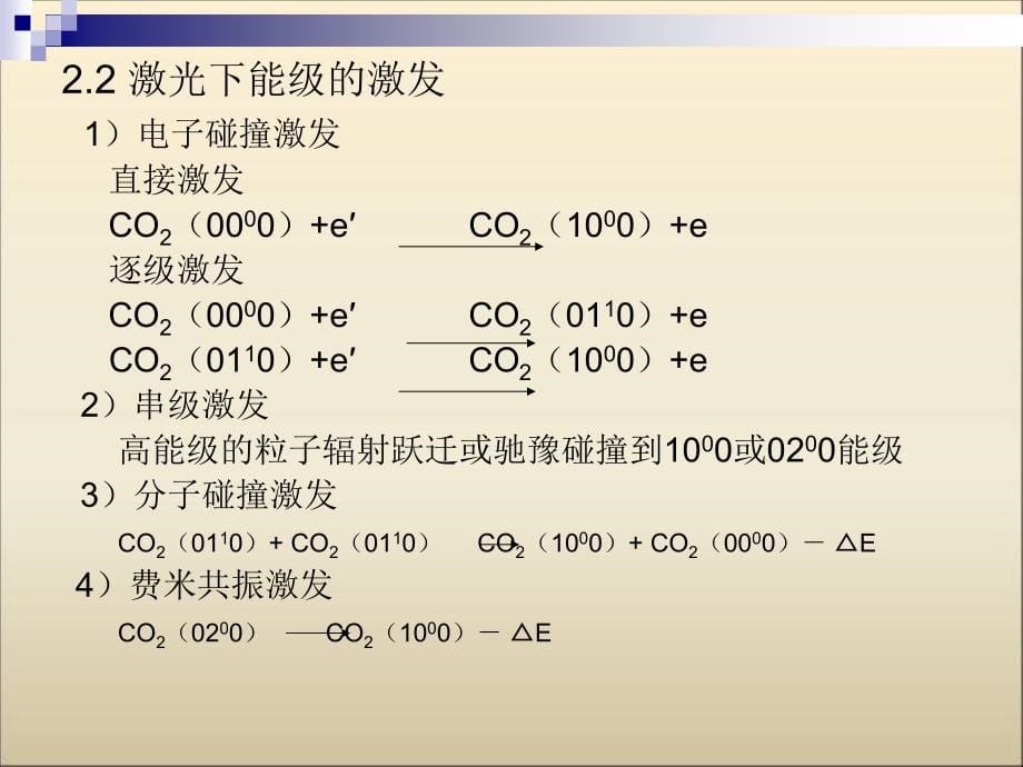 二氧化碳激光器简介PPT_第5页