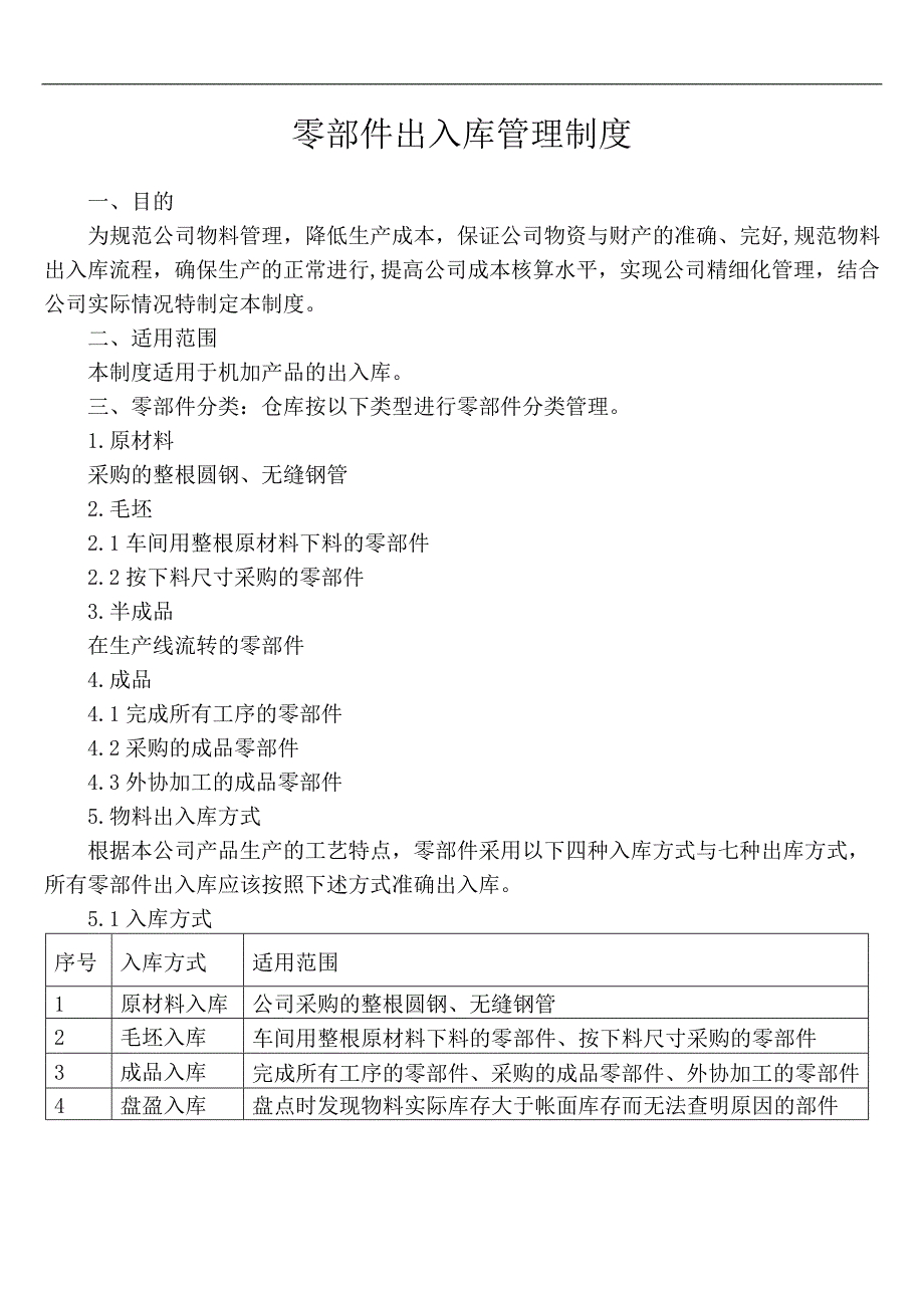 零部件出入库管理制度_第1页