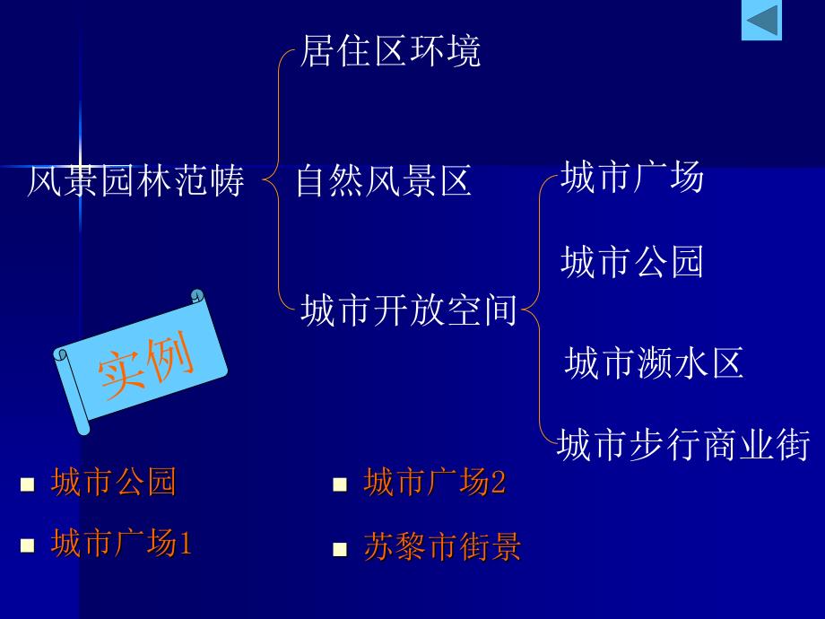 城市开放空间中的广场设计_第4页