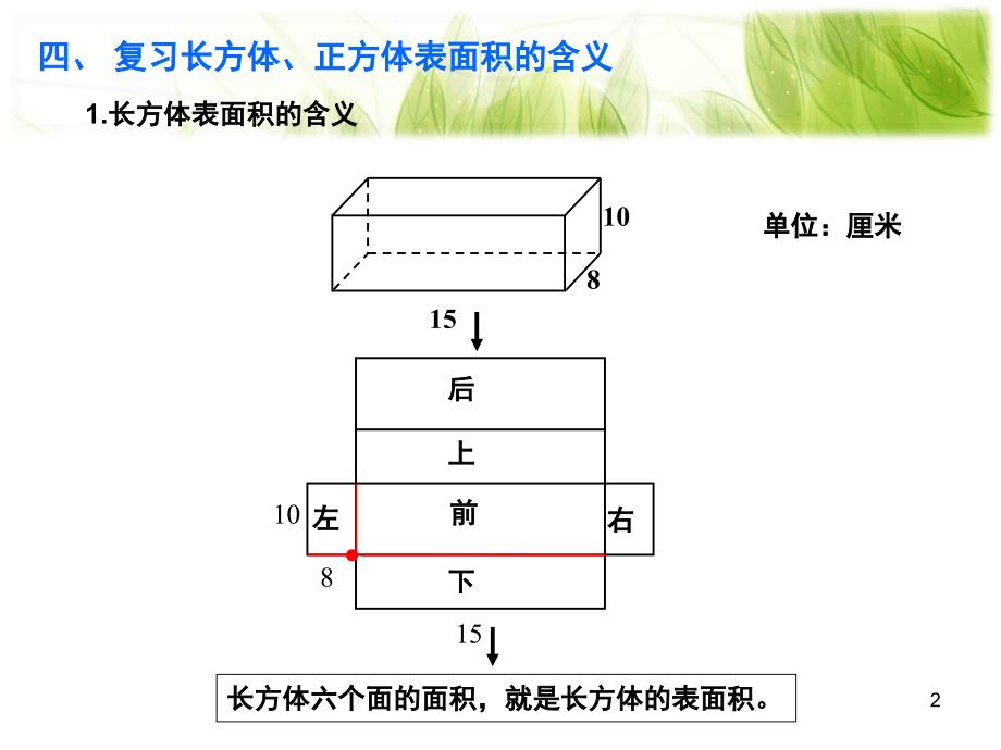 人教版五年级下册数学第三单元复习课堂PPT_第2页