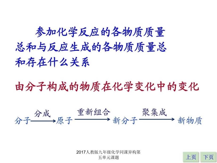 2017人教版九年级化学同课异构第五单元课题课件_第2页