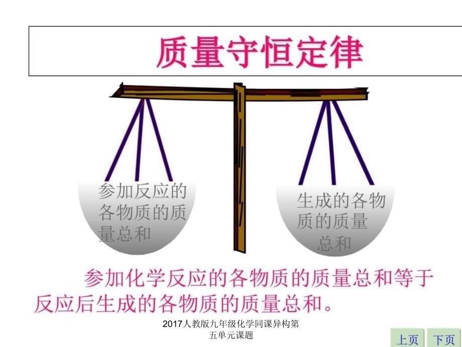 2017人教版九年级化学同课异构第五单元课题课件_第5页